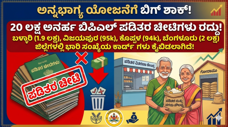 ಅನ್ನಭಾಗ್ಯ ಯೋಜನೆಗೆ ಬಿಗ್ ಶಾಕ್